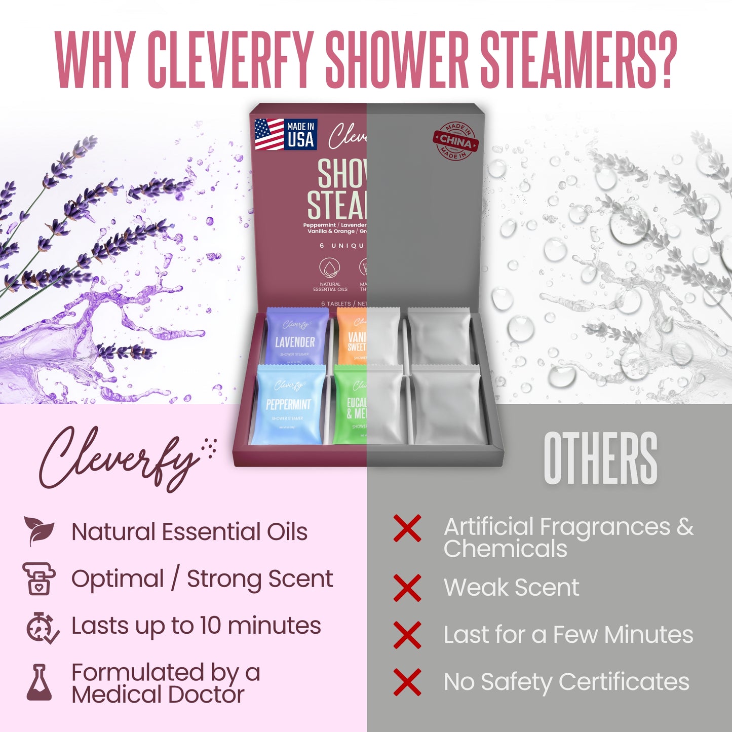 Cleverfy Teen Gift Set of 6 Shower Steamers