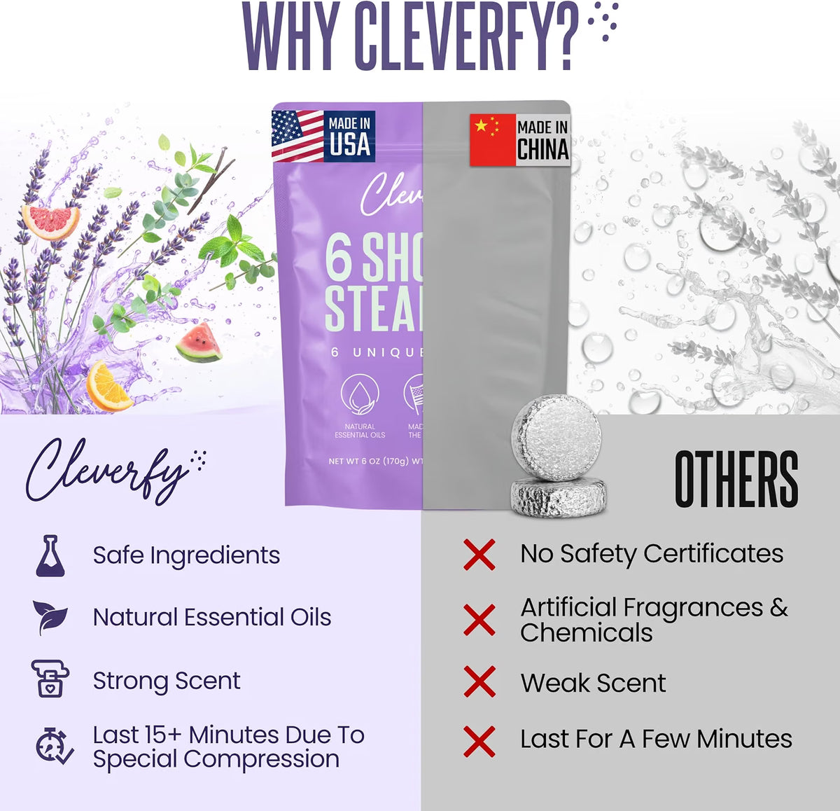 Cleverfy Purple Gift Set of 6 Shower Steamers