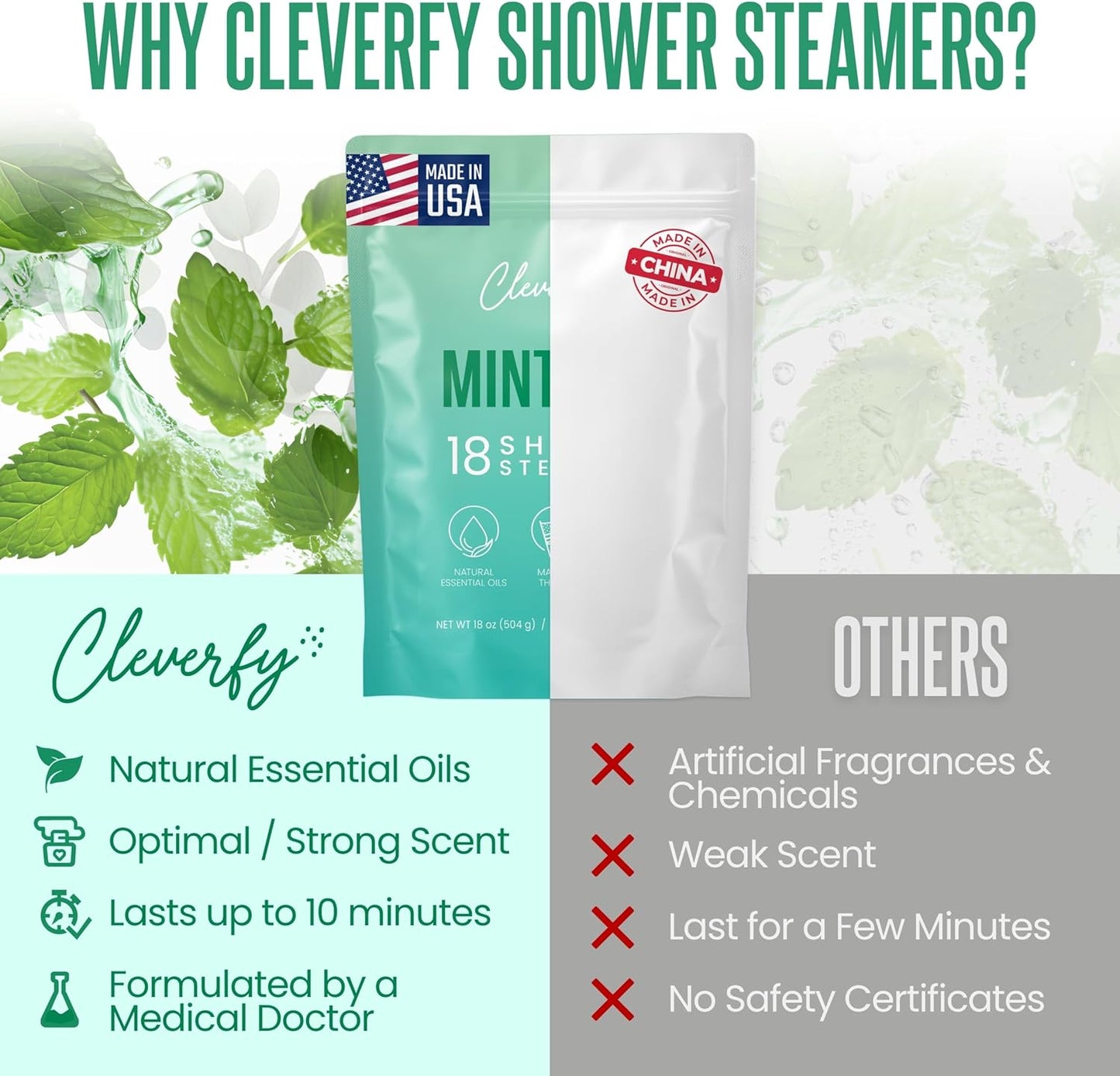 Cleverfy MintMix Megapack of 18 Shower Steamers