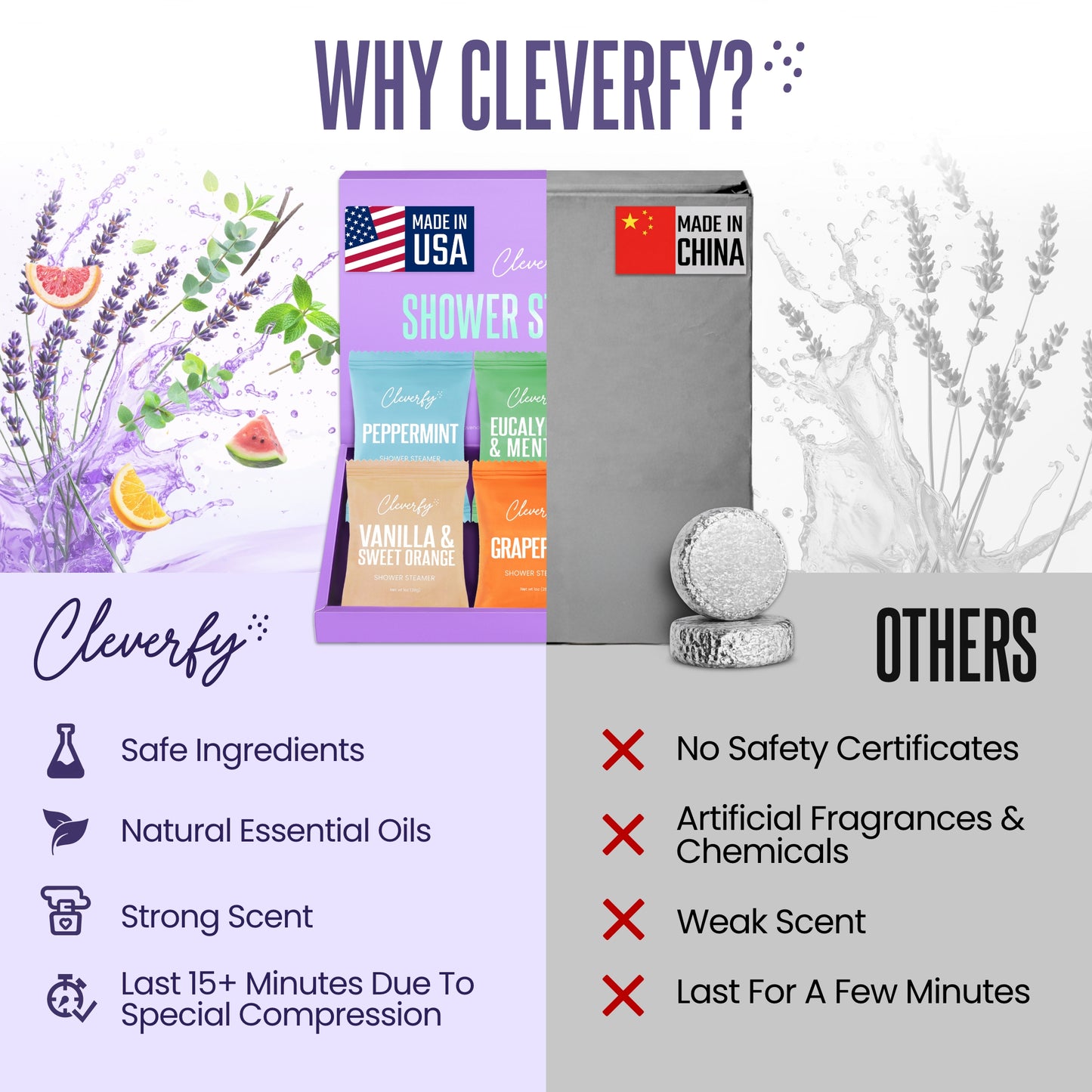 Cleverfy Purple Gift Set of 6 Shower Steamers