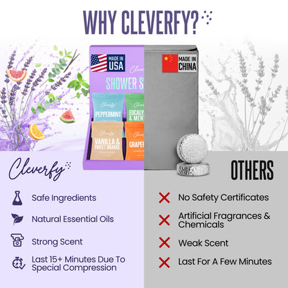 Cleverfy Purple Gift Set of 6 Shower Steamers