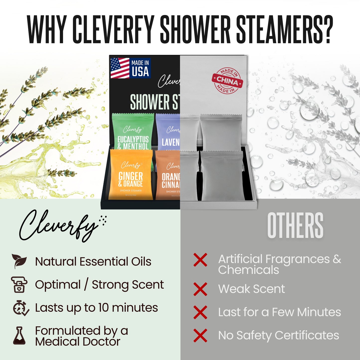 Cleverfy Men's Gift Set of 6 Shower Steamers