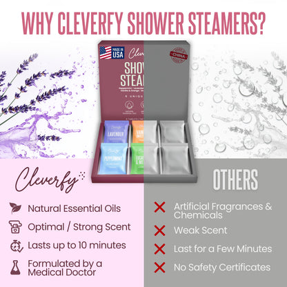 Cleverfy Teen Gift Set of 6 Shower Steamers