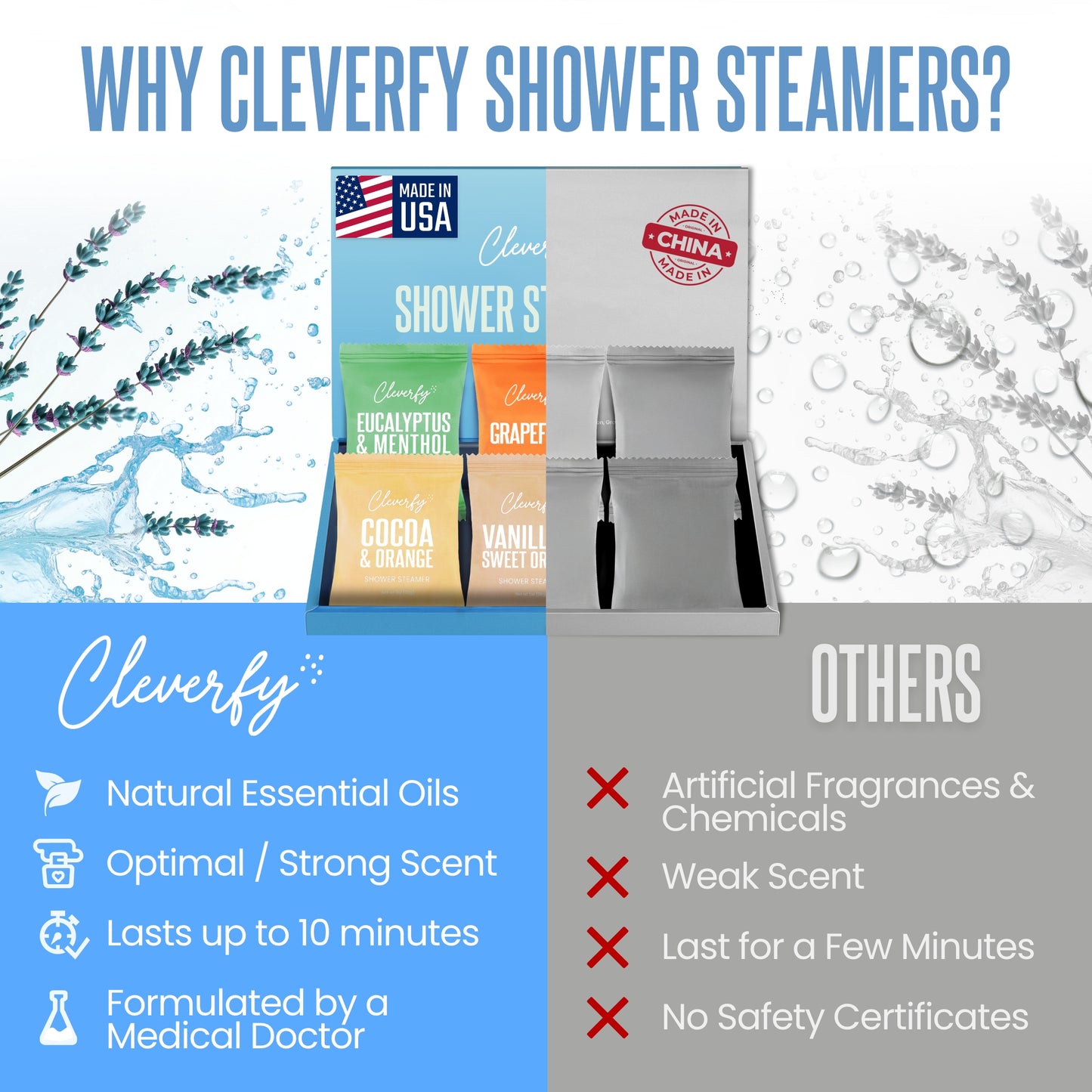 Cleverfy Blue Gift Set of 6 Shower Steamers